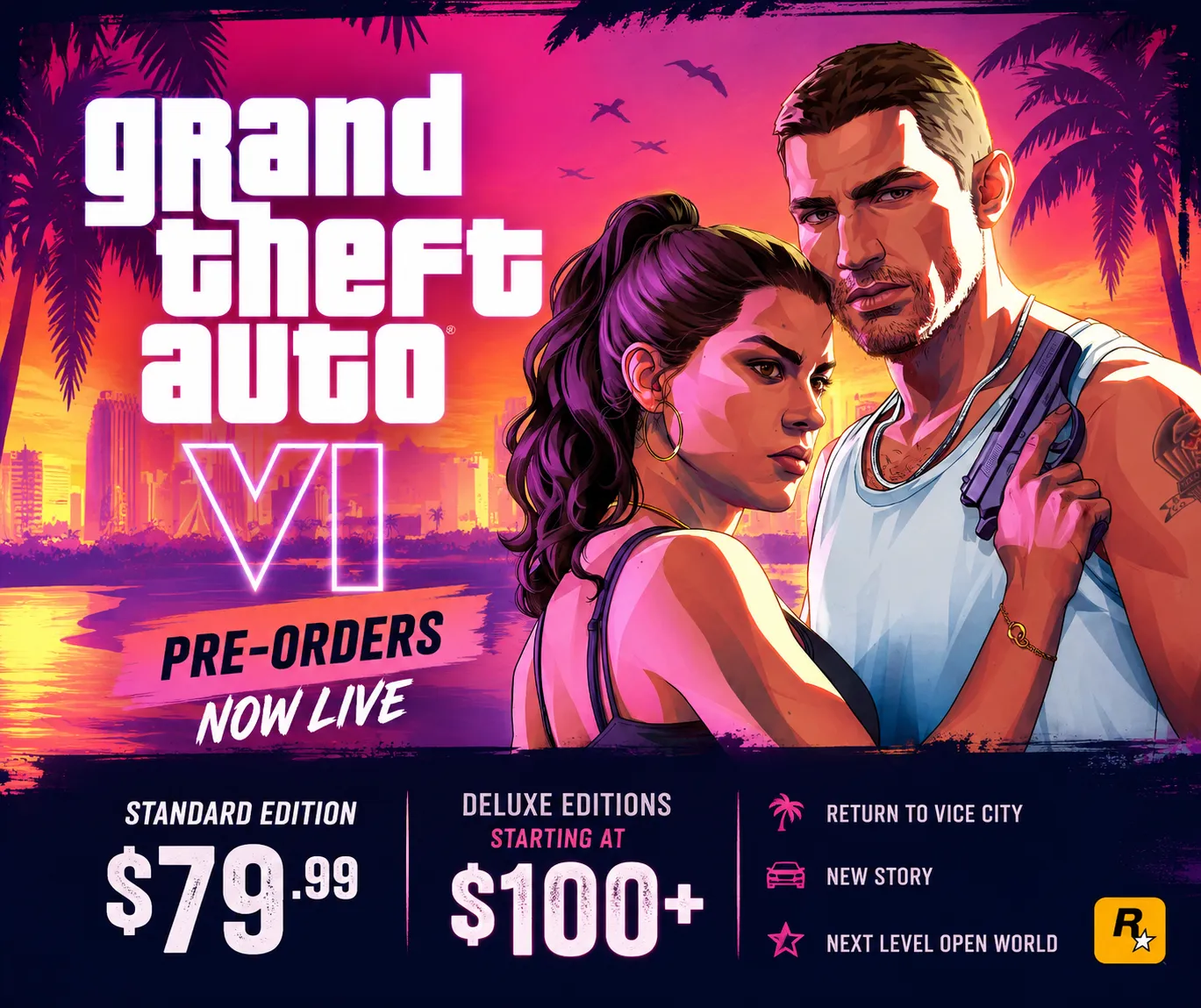 The $80 Standard and the Vanishing Disc: What GTA 6 Pre Orders Signal for the Future of Gaming